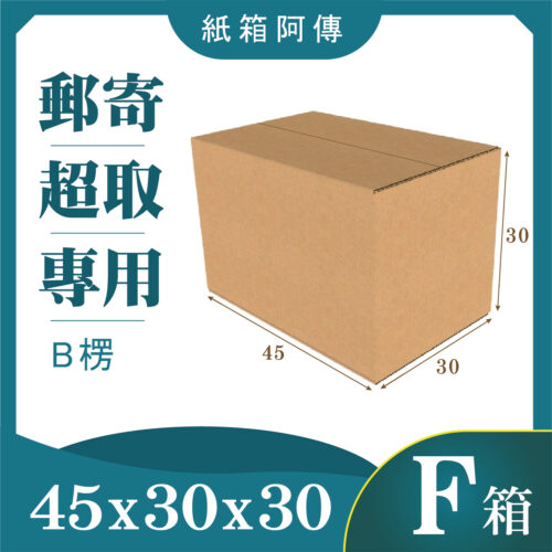 紙箱阿傳網頁常規紙箱規格圖 工作區域 1