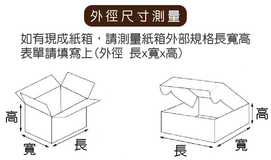 客製化紙箱外徑尺寸長寬高測量方式